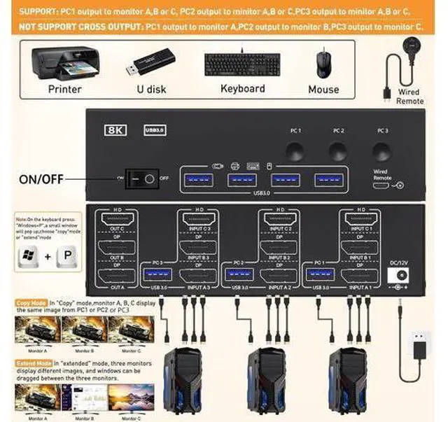 Alt view image 2 of 7 - 8K KVM Switch 3 Monitors 3 Computers HDMI + DisplayPort, KCEVE USB 3.0 DP KVM Switcher, 8K@30Hz/4k@144Hz Triple Monitor DP KVM for 3 PC Share 3 Display and 4 USB 3.0 Devices