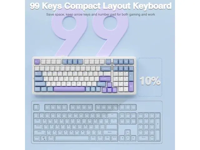 Alt view image 4 of 5 - AULA F99 Wireless Mechanical Keyboard,Tri-Mode BT5.0/2.4GHz/USB-C Hot Swappable Custom Keyboards+LEOBOG Graywood V3 Switches Set