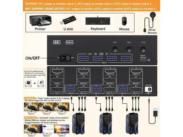 Alt view image 4 of 7 - KVM Switch 3 Monitors 3 Computers, 4K@144Hz HDMI+2 Displayport KVM Swticher Support 8K@30Hz, 3 PC Triple Monitor KVM Switches, Support Extended Mode