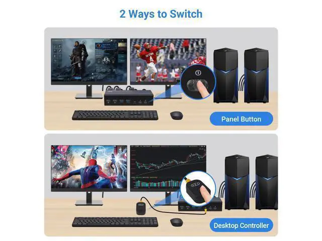 Alt view image 2 of 5 - TCNEWCL 4K@120Hz HDMI Displayport KVM Switch 2 PC 2 Monitor 8K@60Hz DP 1.4 HDMI 2.1 USB 3.0 KVM Switch Dual Monitor, Support Extended & Copy Mode with Desktop Controller and 2 HDMI+DP+USB Cables