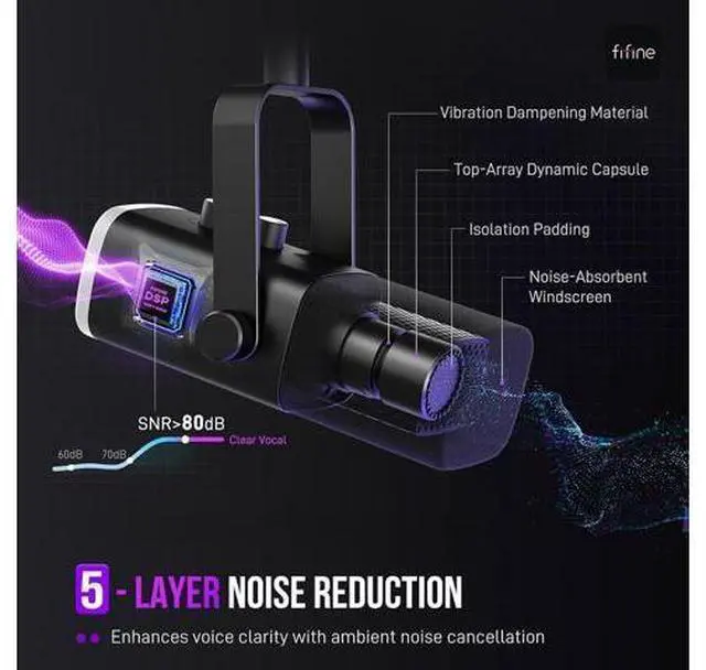 Alt view image 4 of 7 - Deuninker XLR/USB Gaming Microphone Set, Dynamic PC Mic for Streaming Podcasting, Computer RGB Mic Kit with Boom Arm Stand, Mute Button, Headphones Jack, for Recording Vocal Voice-Over-AmpliGame AM8T