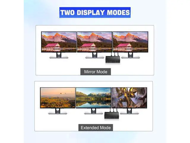 Alt view image 5 of 5 - 2 HDMI + 1 Displayport KVM Switch 3 Monitor 2 Computers, 4K@60Hz Triple Monitor KVM Switch with Audio and 3 USB 3.0 Ports, 2 Computers Share 3 Monitors Keyboard Mouse Switcher