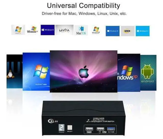 Alt view image 6 of 7 - 8K30Hz 4K144Hz Dual Monitor KVM Switch Displayport 1.4, 2 Port USB 3.0 DP KVM Switch 2 Monitors 2 Computers with Cables, Digital Display