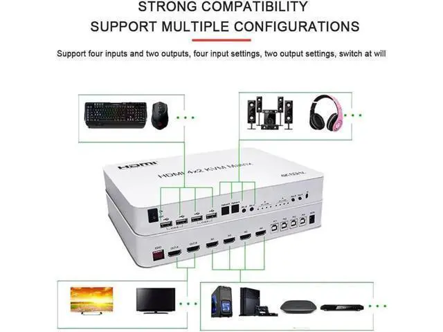 Alt view image 4 of 7 - DIXSG 4X2 HDMI KVM Switch Matrix 4Port Dual Monitor Extended Display 4K 60Hz Supports USB2.0 Devices Control Up to 4 Computers