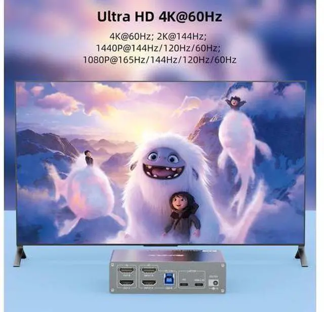 Alt view image 6 of 7 - KVM Switch 2 Monitors 2 Computers USB C HDMI, Dual Monitor USB 3.0 USB Typc C KVM Switcher Supports 4K@60Hz for 2 Computers Share Keyboard, Mouse and Monitor