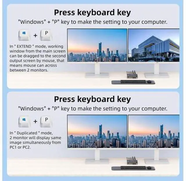 Alt view image 3 of 7 - KVM Switch 2 Monitors 2 Computers USB C HDMI, Dual Monitor USB 3.0 USB Typc C KVM Switcher Supports 4K@60Hz for 2 Computers Share Keyboard, Mouse and Monitor