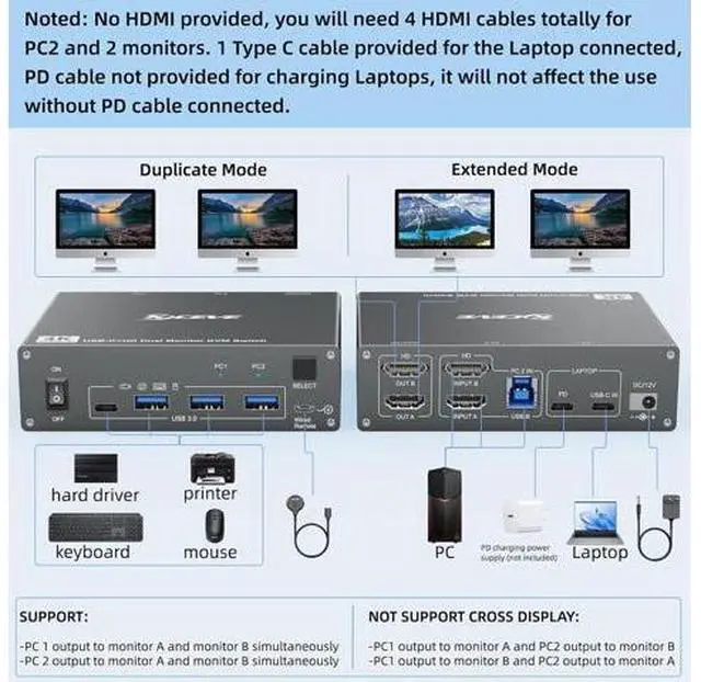 Alt view image 7 of 7 - KVM Switch 2 Monitors 2 Computers USB C HDMI, Dual Monitor USB 3.0 USB Typc C KVM Switcher Supports 4K@60Hz for 2 Computers Share Keyboard, Mouse and Monitor