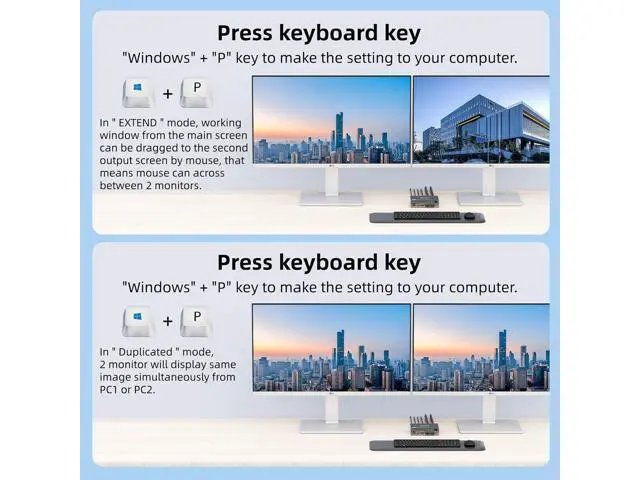 Alt view image 3 of 7 - Ennovor KVM Switch 2 Monitors 2 Computers USB C HDMI, Dual Monitor USB 3.0 USB Typc C KVM Switcher Supports 4K@60Hz for 2 Computers Share Keyboard, Mouse and Monitor
