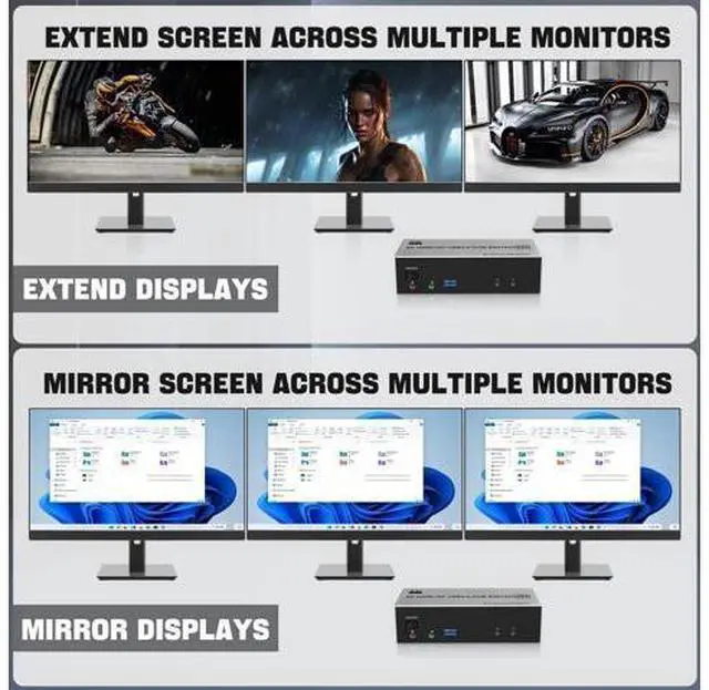 Alt view image 5 of 5 - 8K@60Hz USB3.0 2 Displayport+HDMI KVM Switch Triple Monitor 2Computer, 2PC Share 3Monitors (HDMI+2 Displayport) KVM Switch with Audio Microphone and 3USB Ports, HDMI+2 DP Monitor Switch for 2PC