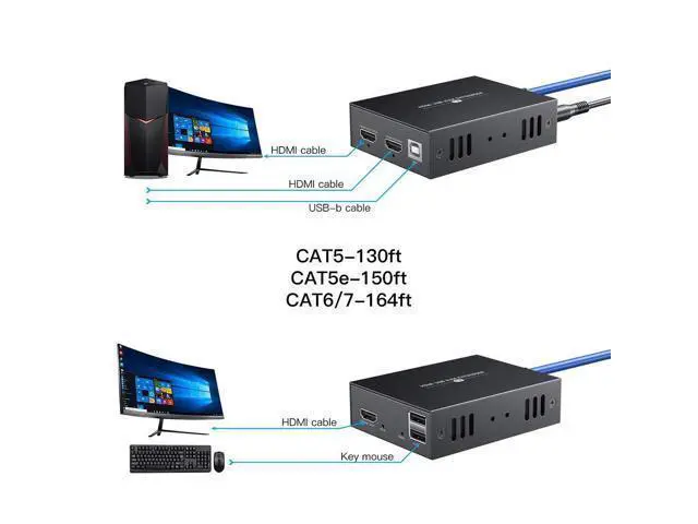 Alt view image 3 of 7 - Ennovor HDMI KVM USB Extender Transmit 1080p HD Video Over Cat5e/6 Ethernet Cable 50m (164ft) for Mouse and Keyboard Control Remote Signals