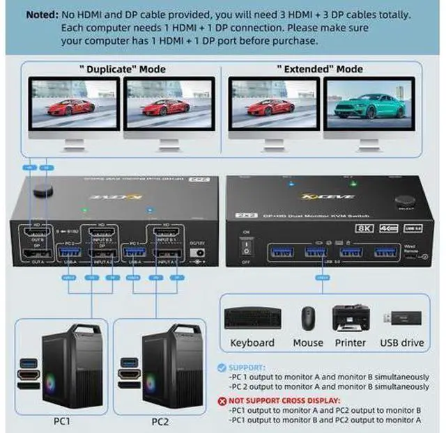 Alt view image 2 of 5 - 8K KVM Switch 2 Monitors 2 Computers Displayport HDMI, Dual Monitor USB 3.0 DP KVM Switcher Supports 8K@60Hz for 2 Computers Share Keyboard, Mouse and Monitor