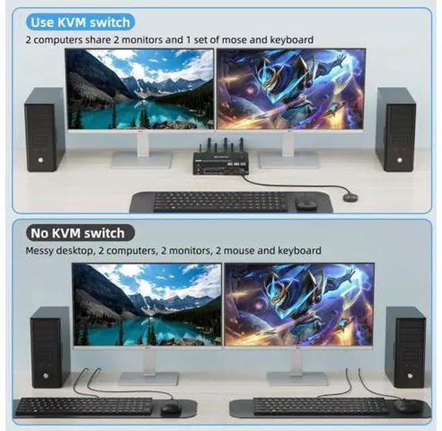 Alt view image 5 of 5 - 8K KVM Switch 2 Monitors 2 Computers Displayport HDMI, Dual Monitor USB 3.0 DP KVM Switcher Supports 8K@60Hz for 2 Computers Share Keyboard, Mouse and Monitor