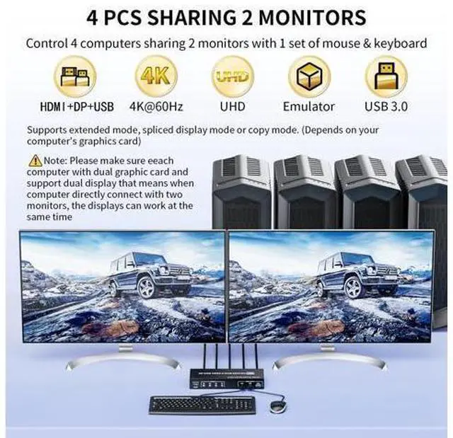 Alt view image 2 of 5 - LUKFOCAB DisplayPort KVM Switch Box for 4 Computers Share 2 Monitors, DP KVM Switch with 3 USB 3.0 Ports, Support 4K@60Hz Copy Extended Splicing Display, Button Controller & 4 USB Cables Included