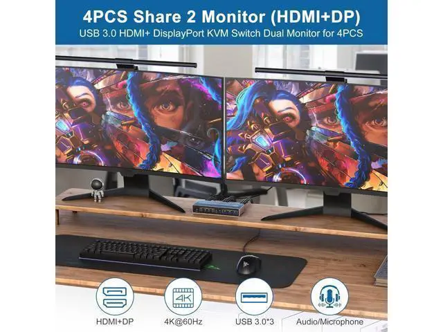 Alt view image 3 of 7 - Ennovor KVM Switch 4 Computers 2 Monitors Displayport and HDMI 4K@60Hz, USB 3.0 4 Port Dual Monitors KVM Switch with Audio Microphone Output and 3 USB 3.0 Ports, 4 in 2 Out Monitor Switch for 4 PCs