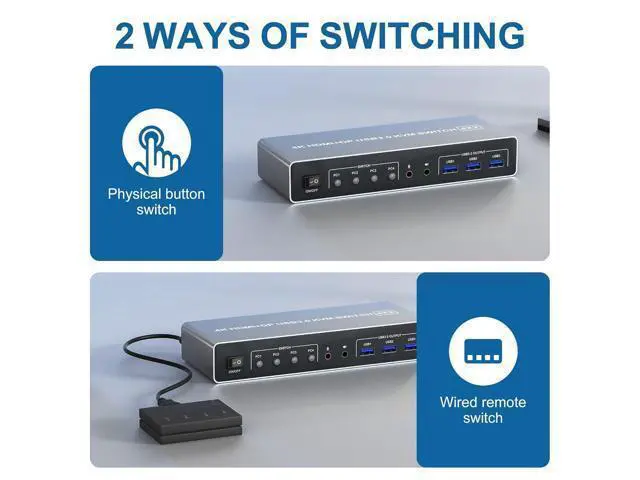 Alt view image 7 of 7 - Ennovor KVM Switch 4 Computers 2 Monitors Displayport and HDMI 4K@60Hz, USB 3.0 4 Port Dual Monitors KVM Switch with Audio Microphone Output and 3 USB 3.0 Ports, 4 in 2 Out Monitor Switch for 4 PCs