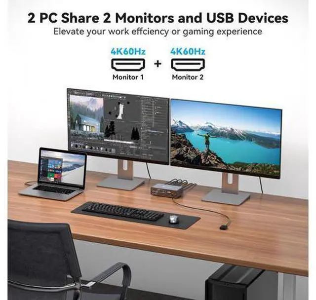 Alt view image 5 of 5 - FQuanmap KVM Docking Station USB C KVM Switch 2 Monitors 2 Computers HDMI 4K60Hz EDID Dual Monitor Switcher for Laptop and PC Share 13 in 1 Dock