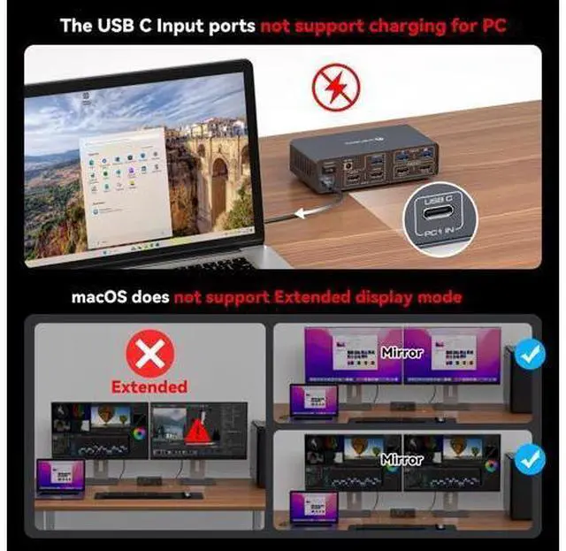 Alt view image 3 of 5 - FQuanmap KVM Docking Station USB C KVM Switch 2 Monitors 2 Computers HDMI 4K60Hz EDID Dual Monitor Switcher for Laptop and PC Share 13 in 1 Dock