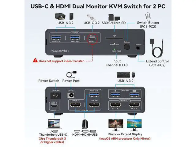 Alt view image 4 of 7 - Ennovor KVM Docking Station USB C KVM Switch 2 Monitors 2 Computers HDMI 4K60Hz EDID Dual Monitor Switcher for Laptop and PC Share 13 in 1 Dock
