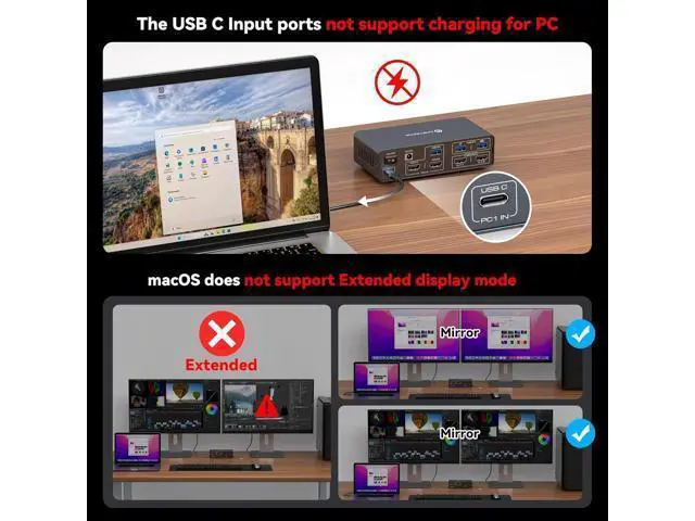 Alt view image 3 of 7 - Ennovor KVM Docking Station USB C KVM Switch 2 Monitors 2 Computers HDMI 4K60Hz EDID Dual Monitor Switcher for Laptop and PC Share 13 in 1 Dock