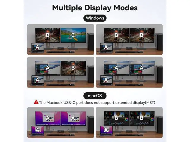 Alt view image 6 of 7 - Ennovor KVM Docking Station USB C KVM Switch 2 Monitors 2 Computers HDMI 4K60Hz EDID Dual Monitor Switcher for Laptop and PC Share 13 in 1 Dock