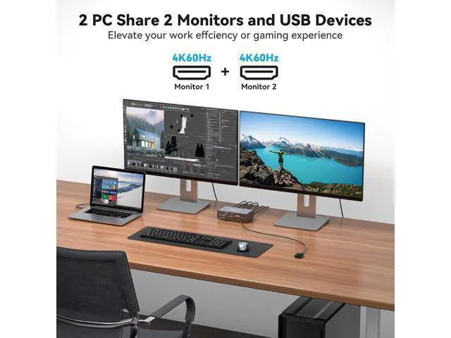 Alt view image 5 of 7 - Ennovor KVM Docking Station USB C KVM Switch 2 Monitors 2 Computers HDMI 4K60Hz EDID Dual Monitor Switcher for Laptop and PC Share 13 in 1 Dock