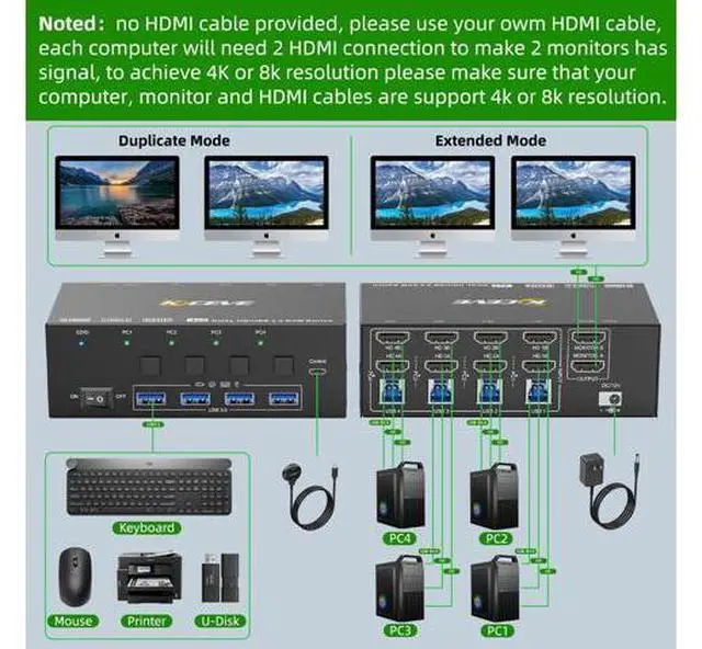 Alt view image 2 of 5 - KVM Switch 2 Monitors 4 Computers HDMI, KCEVE 8K@60Hz, 4K@144 Hz USB 3.0 KVM Switcher Box with EDID Emulator for 4 Computers Share Mouse Keyboard and Monitor, Stable Chip, Great Compatibility