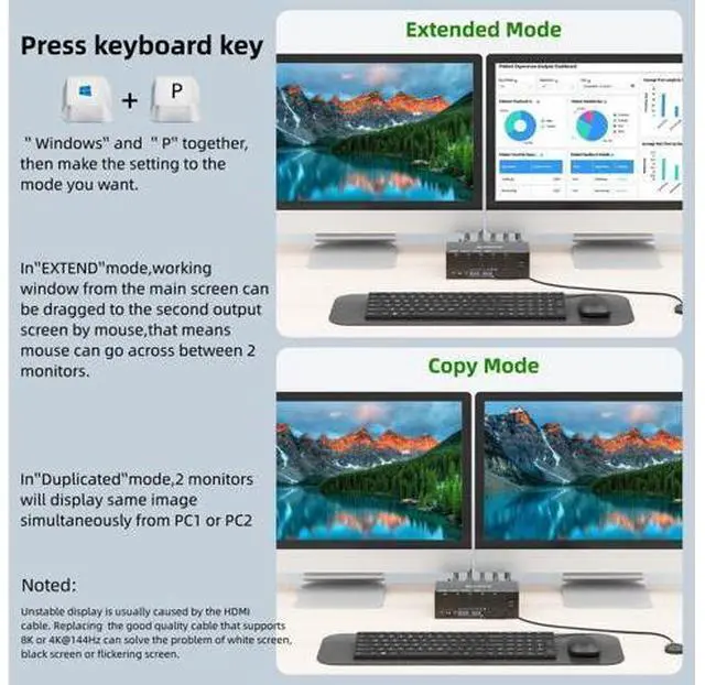 Alt view image 3 of 5 - KVM Switch 2 Monitors 4 Computers HDMI, KCEVE 8K@60Hz, 4K@144 Hz USB 3.0 KVM Switcher Box with EDID Emulator for 4 Computers Share Mouse Keyboard and Monitor, Stable Chip, Great Compatibility