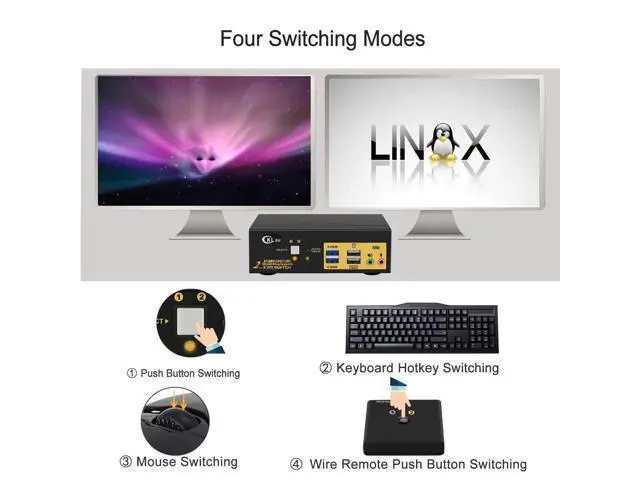 Alt view image 4 of 7 - 2 Port USB 3.0 Dual Monitor Displayport KVM Switch 2 in 2 Out, Displayport 1.4 8K @30Hz 4K @144Hz with Audio and Cables for 2 Computers Support Hotkey Switching