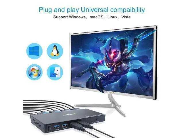 Alt view image 6 of 7 - KVM Switch HDMI 4K @60Hz 4 Port Box, USB Switch with 4 USB 2.0 Hubs, 4 in 1 Out HDMI KVM Switch Support Wireless Keyboard and Mouse and hotkey Switching, No Power Require eokCXOY