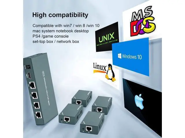 Alt view image 6 of 7 - HDMI Extender Splitter 1x4, 1080P@60Hz, Extending 165ft (50m) Length Transmission Over CAT5e/CAT6/CAT7 Cable, 4 Channel Transmission Only 1 Power Adapter