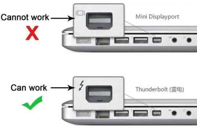 Alt view image 5 of 6 - Thunderbolt 2 Port Male to Male Video Data Cable for MacBook & SSD & Displays TB-004-WH