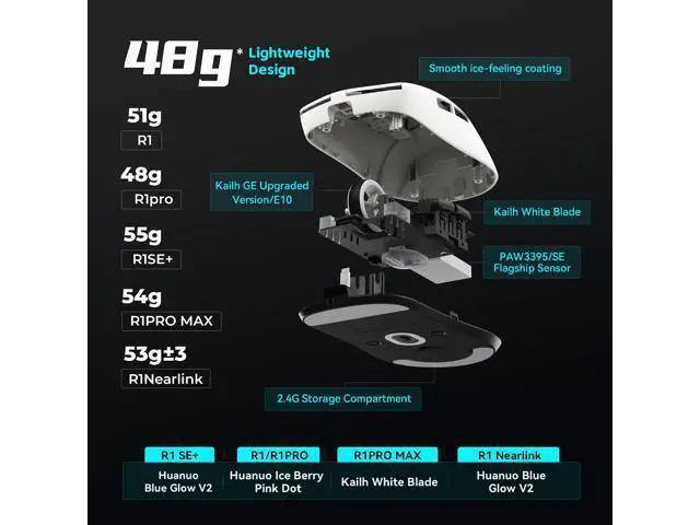 Alt view image 2 of 7 - ATK VXE Dragonfly R1 Wireless Gaming Mouse, 45g, PAW3395, 26000 DPI, Tri-Mode 2.4G/Bluetooth/Wired, 4000Hz Polling Rate (R1 Pro, Black)
