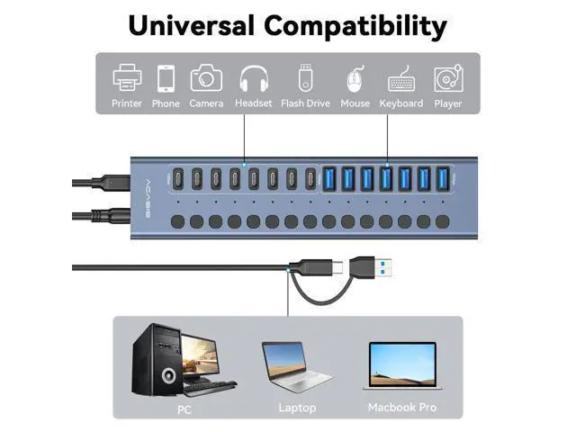 Alt view image 5 of 5 - Powered USB 3.2 Hub, ACASIS 16 Ports USB 3.2 Hub(8 USB-A 3.2 Ports+8 USB-C 3.2 Ports), Aluminum USB Hub Powered with 96W Power Adapter, USB Hub for PC/Laptop, Computer, Flash Drive, Printer, Camera