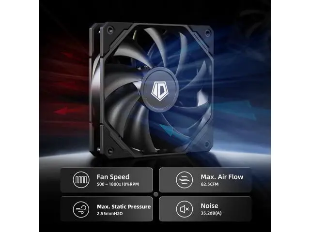 Alt view image 4 of 7 - ID-COOLING FX360 PRO Liquid CPU Cooler for Desktop - 360mm AIO Cooler, 3 x 120mm High-efficient Fans, Special CD Pattern Pump Header, Intel & AMD Compatible