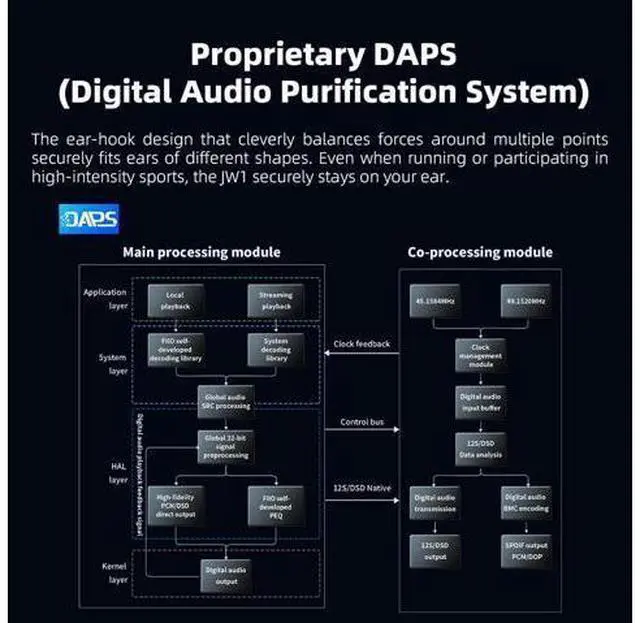 Alt view image 4 of 7 - JadeAudio/ JM21 Android 13 Hi-Res Music Player MP3 with Snapdragon 680, Bluetooth WiFi USB DAC 12.5H Playtime (3+32g Sky Blue)