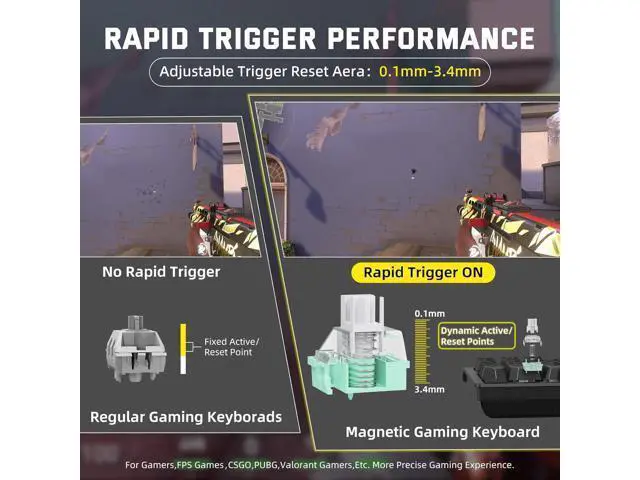 Alt view image 4 of 7 - X11 & X68 PRO HE Wireless Gaming Combo,Rapid Trigger Hall Effect Magnetic Switch 8K Keyboard,Ultra-Light 22K DPI PAW3311 Optical Sensor Mouse,RGB Backlit Tri-Mode with Coiled Cable-Black