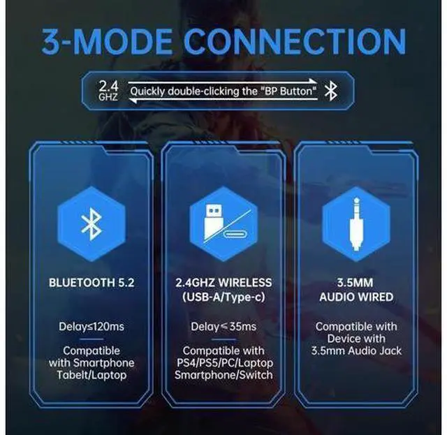 Alt view image 2 of 5 - SOMIC GS401PRO Wireless Gaming Headset with Microphone, Bluetooth 5.2 Wireless Headphone Low Latency with 45Hrs Battery, Stereo Sound for PC, PS4, PS5, Switch, Smartphone (For Xbox only work in wired)