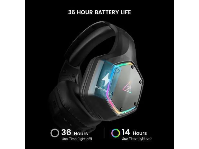 Alt view image 4 of 5 - EKSA Wireless Headset for PC PS4 PS5 Computer - 7.1 Surround Sound, AI Intelligent Noise Cancelling Microphone(ENC), Low Latency 2.4G USB Dongle, 36 Hour Battery, Game/Music Mode, RG (E1000WT-NEW-BLK)