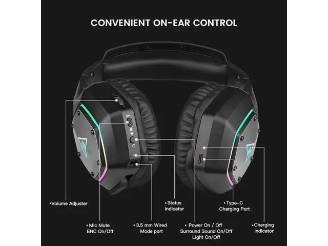 Alt view image 5 of 5 - EKSA Wireless Headset for PC PS4 PS5 Computer - 7.1 Surround Sound, AI Intelligent Noise Cancelling Microphone(ENC), Low Latency 2.4G USB Dongle, 36 Hour Battery, Game/Music Mode, RG (E1000WT-NEW-BLK)