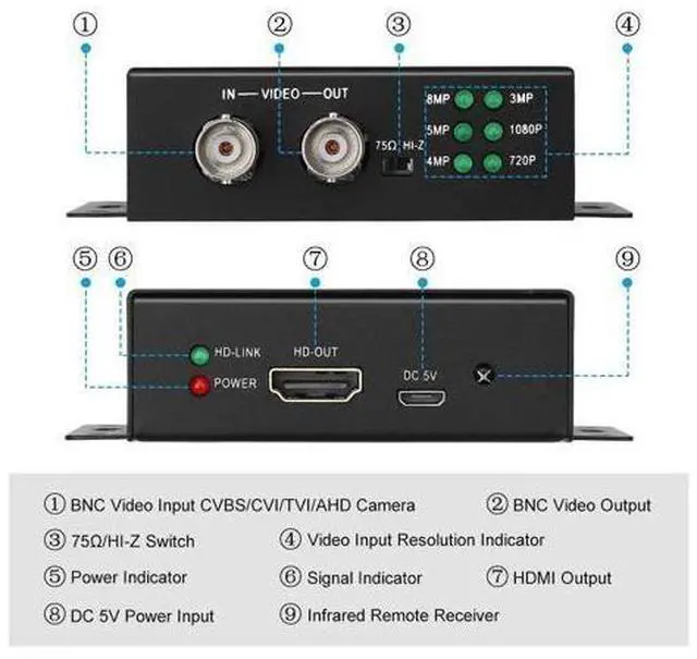 Alt view image 5 of 5 - wsdcam TVI to HDMI Converter Full HD 4K Converter, 1080p/720p/4K/8MP/5MP/4MP/3MP, BNC to HDMI Video Converter Adapter - CVBS/TVI/CVI/AHD to HDMI