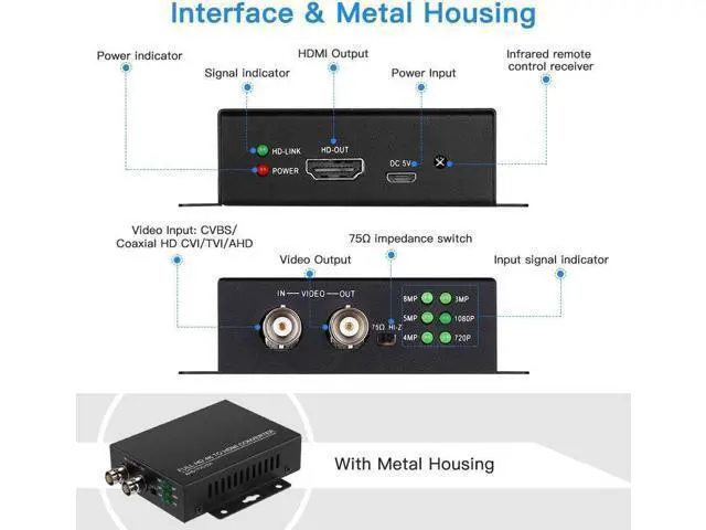 Alt view image 7 of 7 - TVI/CVI/AHD to HDMI Converter Adapter, Full HD 4K 720P/1080P/3MP/4MP/5MP/8MP BNC to HDMI Video Converter for Monitor HDTV DVRs, Convert TVI CVI AHD CVBS BNC Video Signal to HDMI