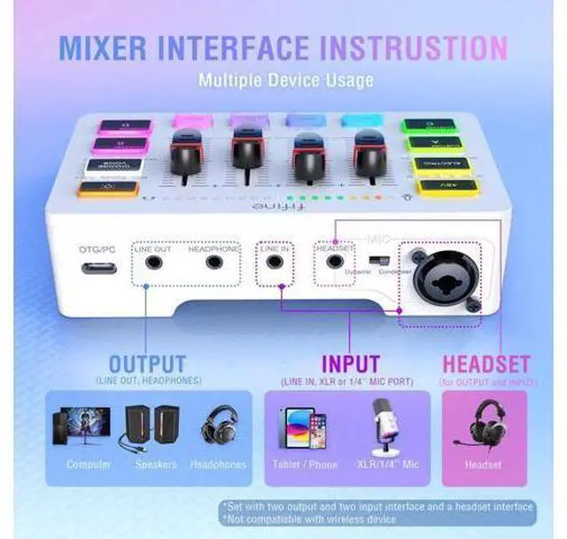 Alt view image 4 of 7 - DeuninkerAudio Mixer, Gaming Streaming PC Mixer with Slider Fader, XLR Microphone Interface, Monitoring, for Video/Game Voice/Podcast Recording-AmpliGame SC3W