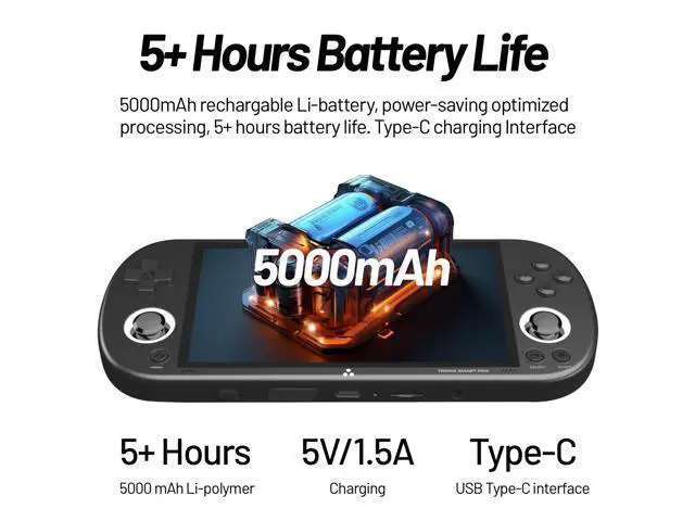 Alt view image 6 of 6 - TRIMUI SMART PRO Handheld Game Console 4.96" IPS, 5000mAh, 5H Battery, Linux, GBA/PSP/Arcade, Open-Source