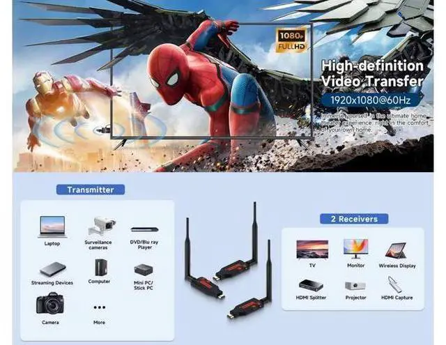 Alt view image 2 of 7 - Wireless HDMI Extender Kit 1Tx+2Rx, 1080P@60Hz, 100m Range, Portable Design for Home & Professional Use