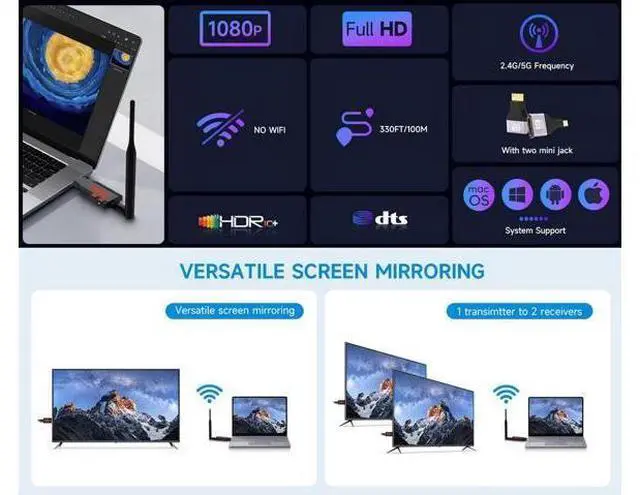 Alt view image 6 of 7 - Wireless HDMI Extender Kit 1Tx+2Rx, 1080P@60Hz, 100m Range, Portable Design for Home & Professional Use