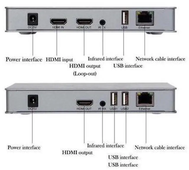 Alt view image 6 of 7 - 1080P HDMI KVM Extender USB Mouse/Keyboard Extension 200M by Cat/RJ45/LAN/UTP Network Cable,IR Control,TX/RX 3.5MM R/L Audio Output eokCXOY