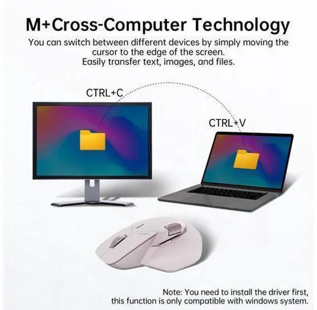 Alt view image 3 of 7 - MT760 Multi-Device Wireless Mouse, Bluetooth 5.0/3.0 + 2.4GHz Tri-Mode Connection, Support 4 Devices, M+ Cross-Computer Technology, 11 Programmable Buttons, 90 Days Battery Life, Pink