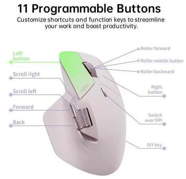 Alt view image 6 of 7 - MT760 Multi-Device Wireless Mouse, Bluetooth 5.0/3.0 + 2.4GHz Tri-Mode Connection, Support 4 Devices, M+ Cross-Computer Technology, 11 Programmable Buttons, 90 Days Battery Life, Pink