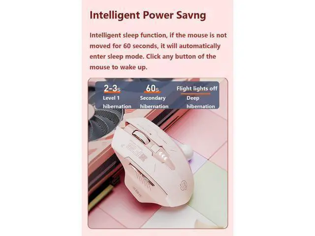 Alt view image 7 of 7 - WSIRAK F8 Mouse Rechargeable TYPE-C Mute Wireless Mouse For Business Office Game Computer Laptop Mice
