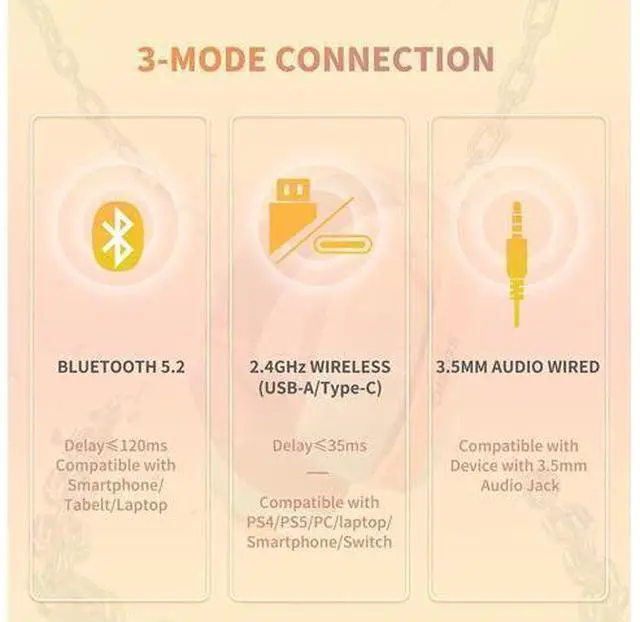Alt view image 2 of 7 - G810 Wireless Headset 2.4G Low Latency Headset for PC PS4 PS5 Laptop, Bluetooth 5.2 Wireless Headphone with Built-in Mic, 50H Playtime, RGB Light Foldable for Gamer (Xbox Only Work in Wired)